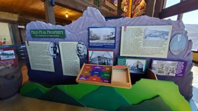 First stop today is the Cripple Creek Heritage Museum.