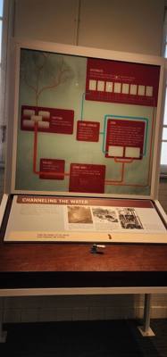 Fordyce Bathhouse Museum.  We're going to do a bathhouse on Sunday but for now we're learning about the history and expe