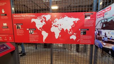 Travel photo
